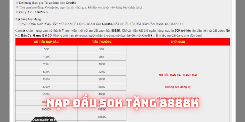 Bạn nạp 50K có cơ hội nhận tiền mặt 8888K Bạn nạp 50K có cơ hội nhận tiền mặt 8888K