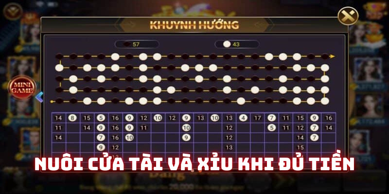 Khách hàng nên nuôi Tài hoặc Xỉu Khách hàng nên nuôi Tài hoặc Xỉu